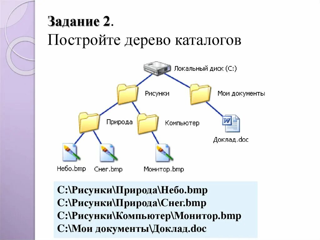 Работа с 2 каталогами. Строим дерево каталогов. Постройте дерево каталогов. Как построить дерево каталогов. Дерево каталогов задание.