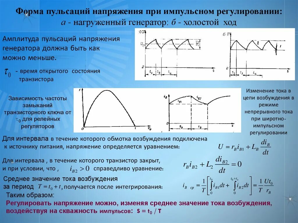 Коэффициент пульсации выходного напряжения выпрямителя. Пульсации постоянного напряжения. Амплитуда пульсаций напряжения. Формы пульсации напряжения. Изменение выходного напряжения