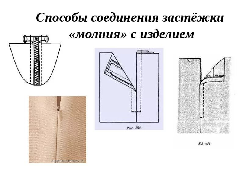 Обработка молнии. Схема обработки потайной молнии в юбке. технологическая схема втачивание потайной молнии. притачивание застежки молнии схема. схема обработки потайной застежки.