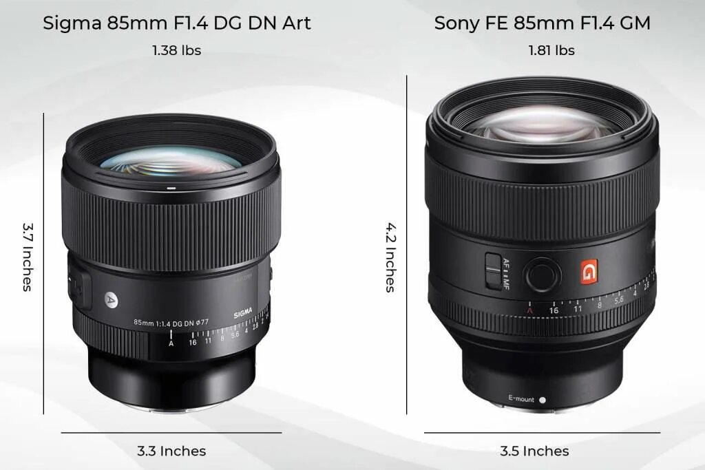 Sony 85mm 1.4 GM. Sigma 85 1.4 Art Sony. Sigma 85mm 1.4. Sigma 85mm f1.4 DG DN Art Sony e.