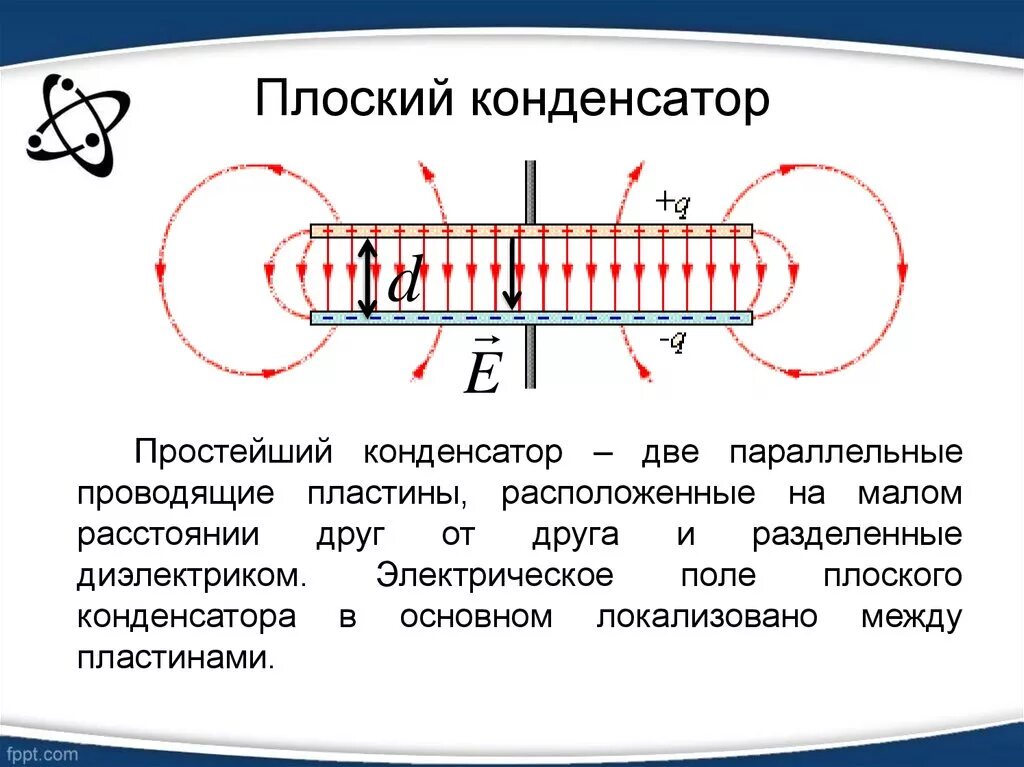 Что такое конденсатор и для чего он. Что такое конденсатор и для чего он