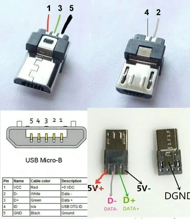 Разъём микро USB 4 провода. Схема пайки микро USB разъема. Распайка USB 2.0 разъема гнездо. Разъём питания микроузб. Питание usb mini