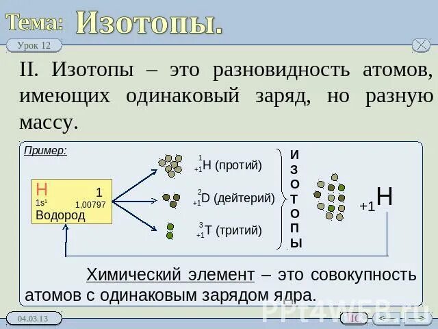 Изотопы воды