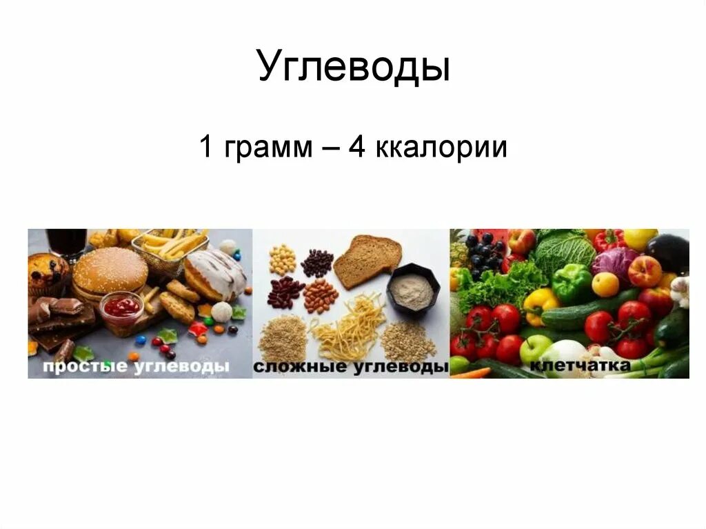 Овощи это углеводы или. Клетчатка это углевод. Белки углеводы клетчатка. Сложные углеводы клетчатка. Овощи это углеводы или клетчатка.