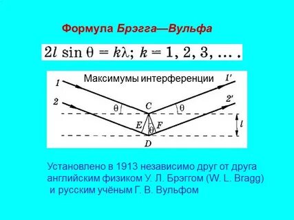 Вульфа брэгга