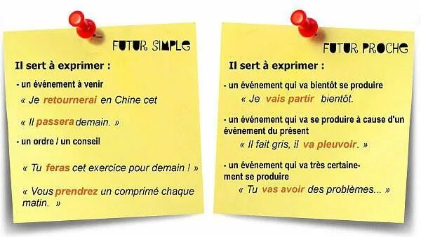 Passé composé или imparfait. L'imparfait или passe compose упражнения. Passe compose imparfait разница. Passé composé imparfait разница. Passe temps