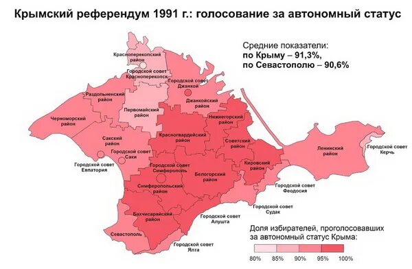 Хотят референдум