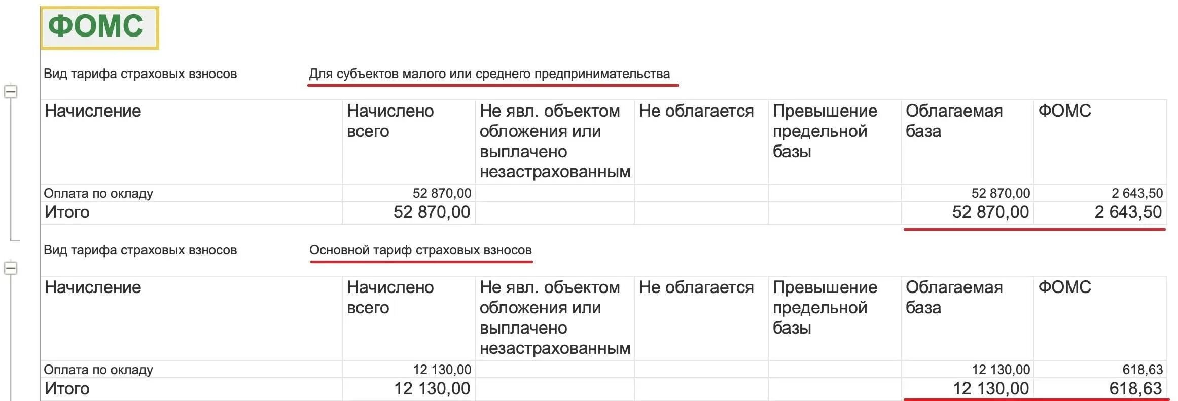 До какого платить страховые взносы