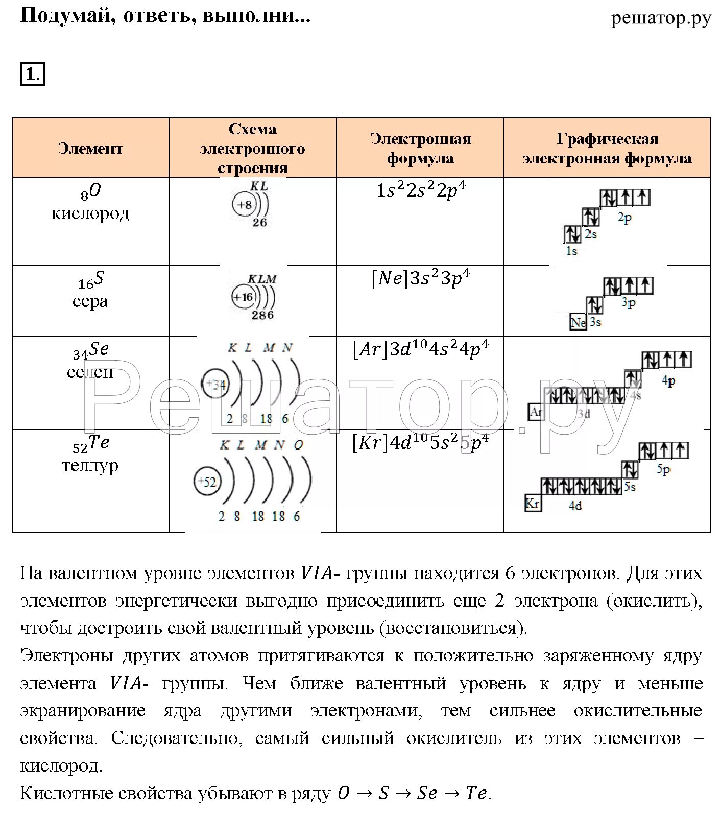 Схема характеристики химического элемента. Йод строение атома и электронная формула. химия 9 класс рудзитис характеристика кислорода и серы. химия схема электронного строения олово. схема строения теллура.
