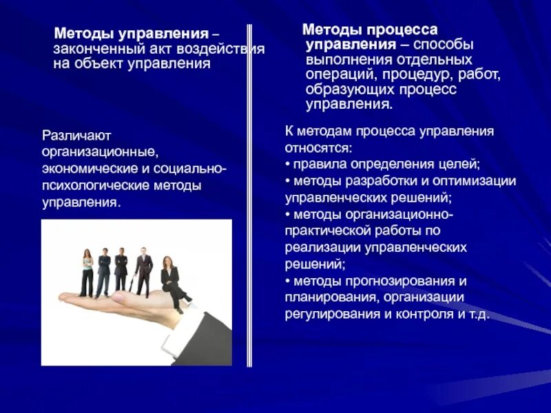 Цели и методы управления определяет. Методы управления. методы управления в менеджменте. методы воздействия в управлении. методы управления управления.