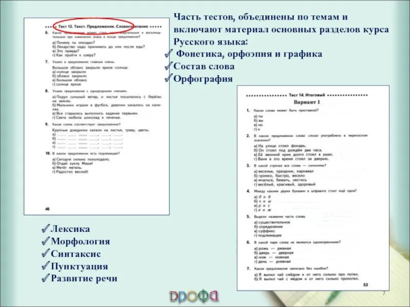 Проверочная по теме орфография. Тесты по русскому языку на фонетику. Контрольная работой по теме разделы фонетика. Контрольные работы на тему фонетика орфоэпия. Тест на тему фонетика.