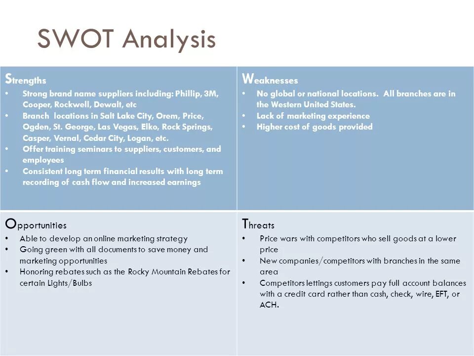 Swot analyses. Swot analysis apple 2025. swot analysis пример. swot анализ apple. swot analysis example.