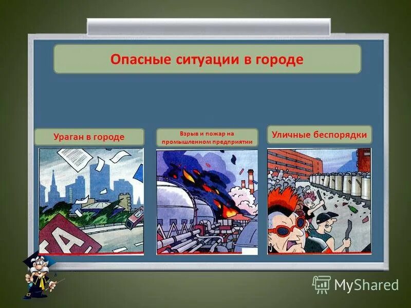 Ситуация игра примеры