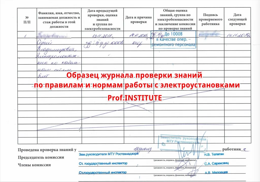 Комиссия по присвоению группы по электробезопасности. Журнал учета проверки знаний правил работы в электроустановках. Журнал проверки знаний в электроустановках образец заполнения. Правила заполнения журнала проверки знаний по электробезопасности. Журнал протоколов проверки знаний по электробезопасности.