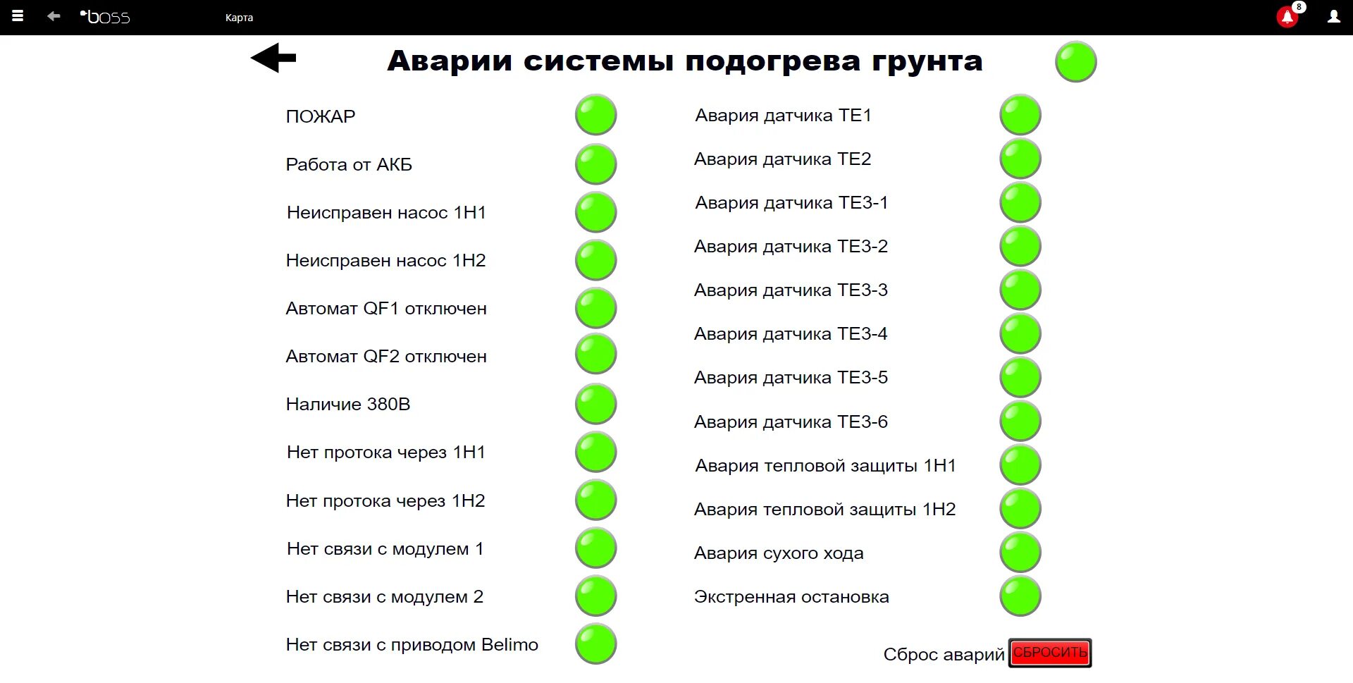 Первая группа магазинов. Калитники x5 Retail Group. Карта РЦ x5. X5 Retail Group на Савеловской. X5 Retail Group магазины список.