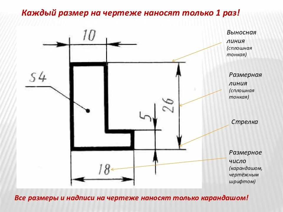 Нанесение размеров на чертежах