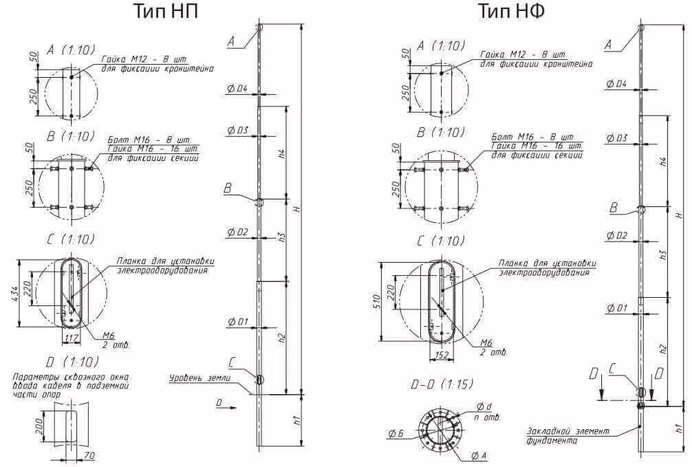 4-ц. 219-2. Выносная консоль в-24/8/д310-1,7-б. Деталь закладная фундамента зф-30/8д-380-2,5-б. Фундамент металлический фм-0.