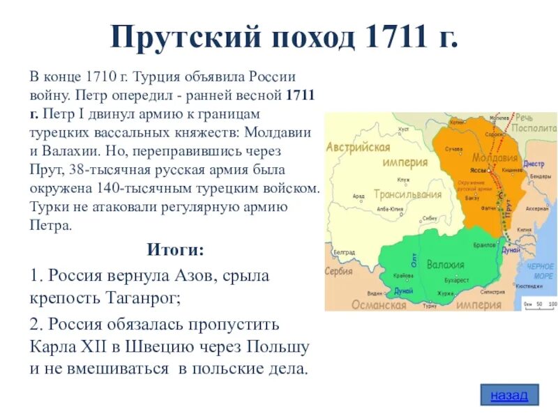 Внешняя политика петра 1 прутский поход. Прутский поход 1711. Прутский поход поход Петра 1. Прутский поход Петра 1 в 1711 г.