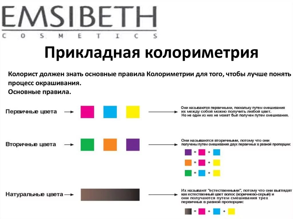 Цвета которые нельзя получить путем смешивания красок. Колориметрия. колориметрия цвета. колориметрия (химический метод). основные цвета в колориметрии.