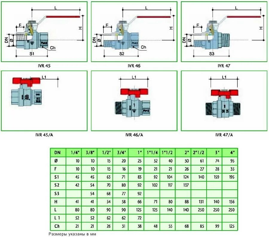 шаровый кран 1/2 дюйма 15 диаметр. V. 1 1/2 размер для шаровых кранов. кран шаровой 1/2 3/4 1 дюйм таблица размеров. кран шаровый 1/2 размеры.