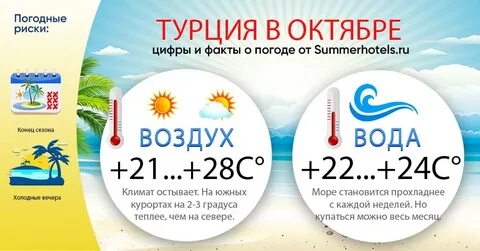 Погода и море в турции в ноябре