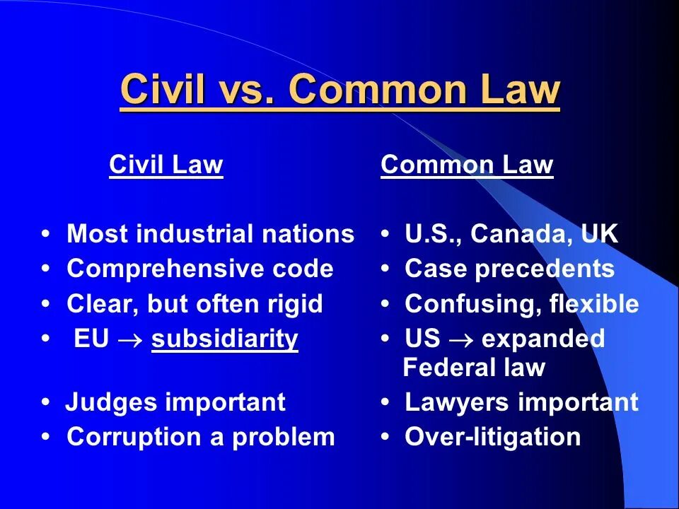 Civil system. Common Law and Civil Law. Common Law and Civil Law Systems. Common Law vs Civil Law. Различия common Law and Civil Law.