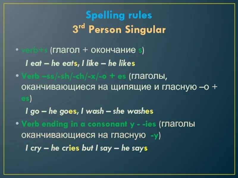 Глагол like в английском. Правило Spelling Rules. 3rd person singular Spelling Rules. Say с окончанием s. Упражнения на es глаголы оканчивающие на Ch sh x SS.