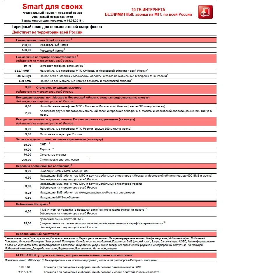 Мтс тариф без интернета для пенсионеров 2024. Тариф смарт для своих. Тариф смарт для своих МТС. Смарт для своих с безлимитным интернетом. МТС тарифы кодом.