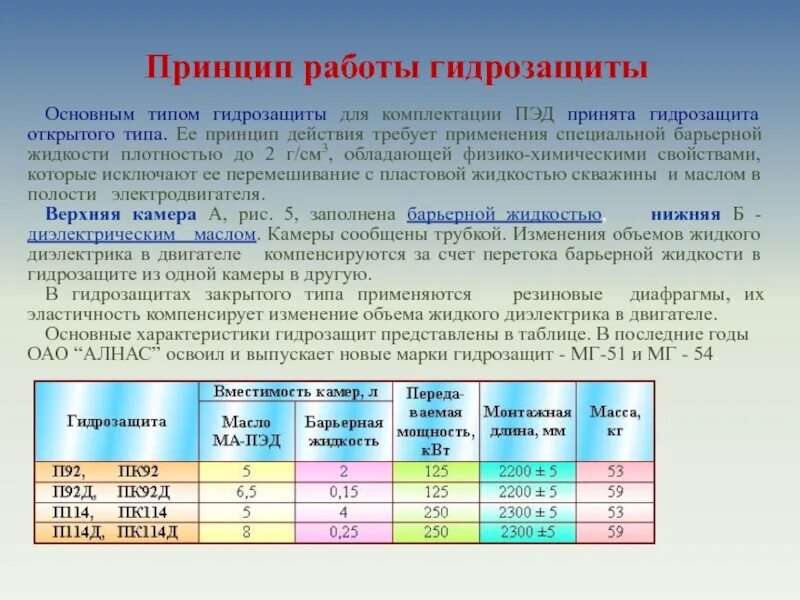 Барьерная жидкость