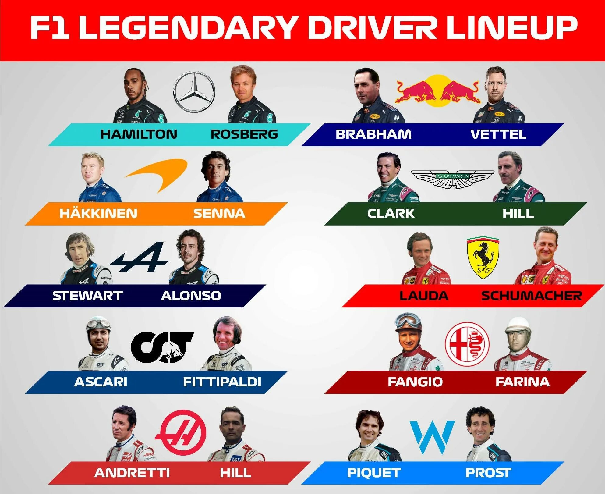 График формулы 1 на 2025. F1 2025 driver line up. f1 2025. f1 teams 2025. формула 1 2025.