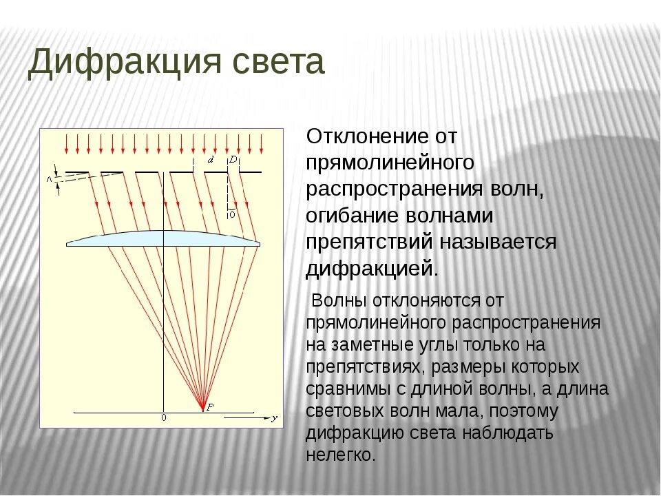 Тест дифракция света 9 класс. Дифракция света 11 класс физика. Дифракция света физика 9 класс. Дифракция световых волн. Дифракция изображения.