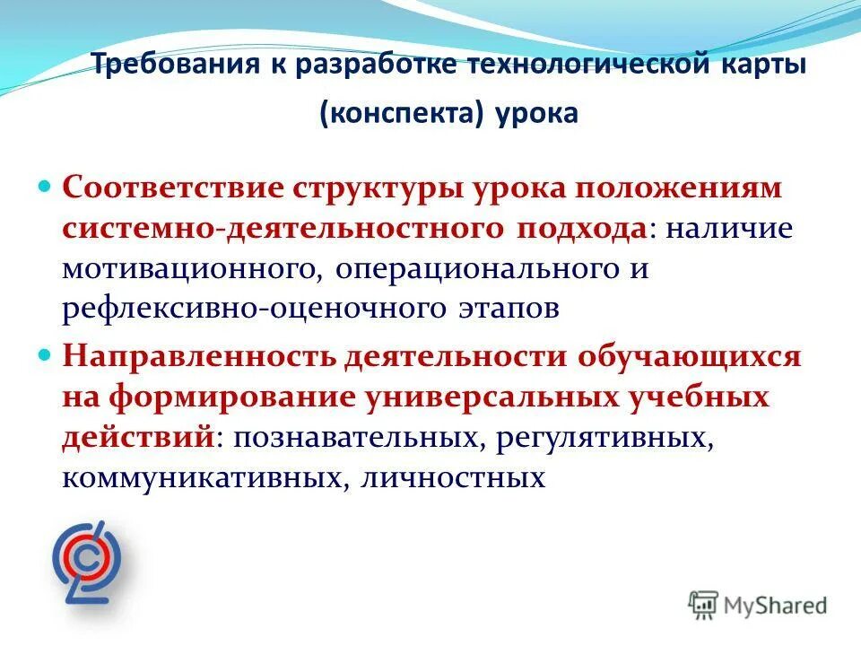 урочное положение