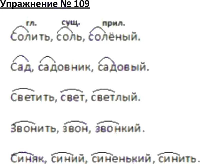 Корень слова сини. Однокоренные слова упражнения. Прочитайте в какие группы можно объединить слова. Однокоренные слова 1 класс. Упражнения в 1 классе русский язык корень.