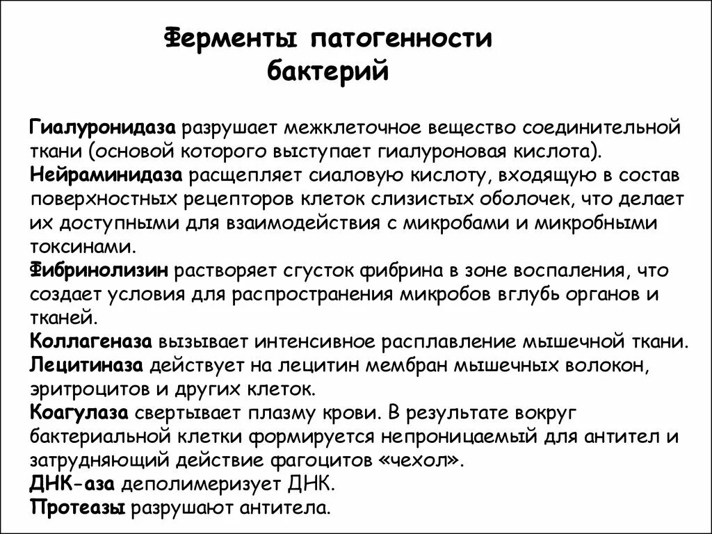 Ферменты патогенных микробов. Ферменты патогенности бактерий. Фермент патогенности лецитиназа. Методы изучения ферментов патогенности гиалуронидаза. Ферменты патогенности