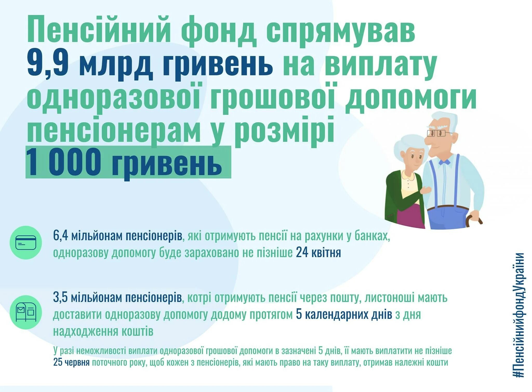 Пенсионный фонд украина выплаты. Пенсионный фонд Украины.