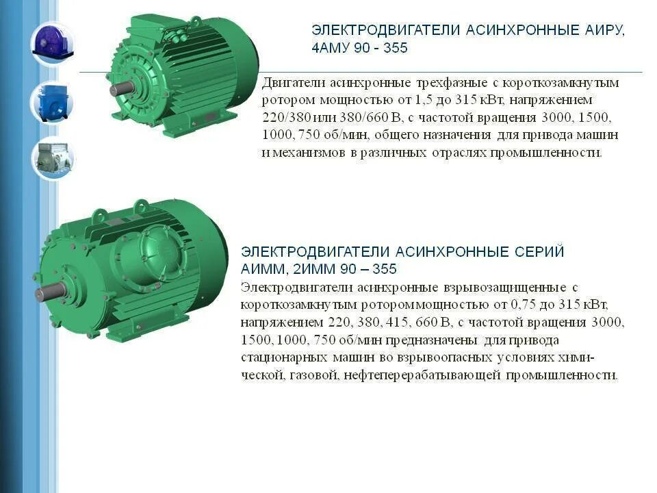 Какими преимуществами обладают электрические двигатели. Трехфазный короткозамкнутый электродвигатель в 3 г. 1. Асинхронный двигатель с короткозамкнутым ротором. Ротор трехфазного асинхронного электродвигателя. Двигатель асинхронный трехфазный с кз ротором 2 КВТ.