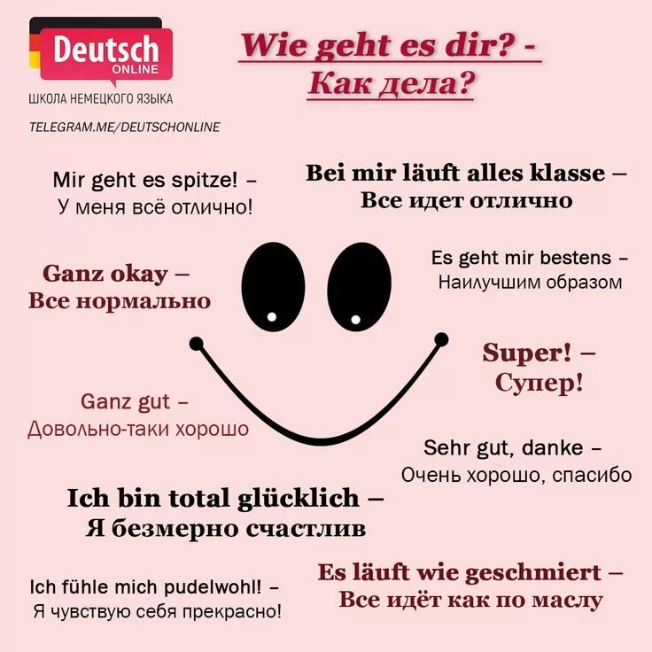 Поговорим по немецки. Как дела на немецком. Приветствие на немецком языке. Дела на немецком языке. Как спросить как дела на немецком языке.