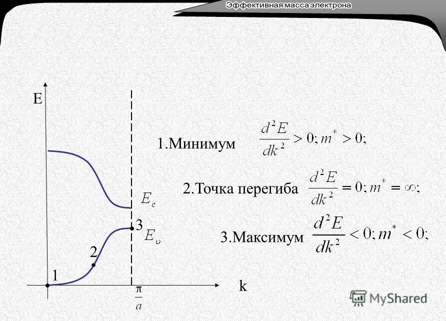 Решить r p. Решить r p. P3 6 найти r, r, a3, s. Задачи на электрический ток. Решить r p.
