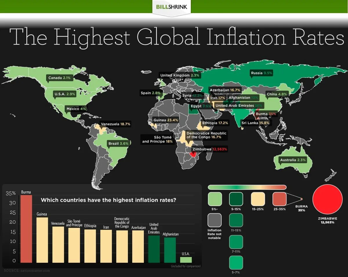 Карта инфляции в мире. Инфографика по инфляции. Инфляция инфографика. Global inflation rate.