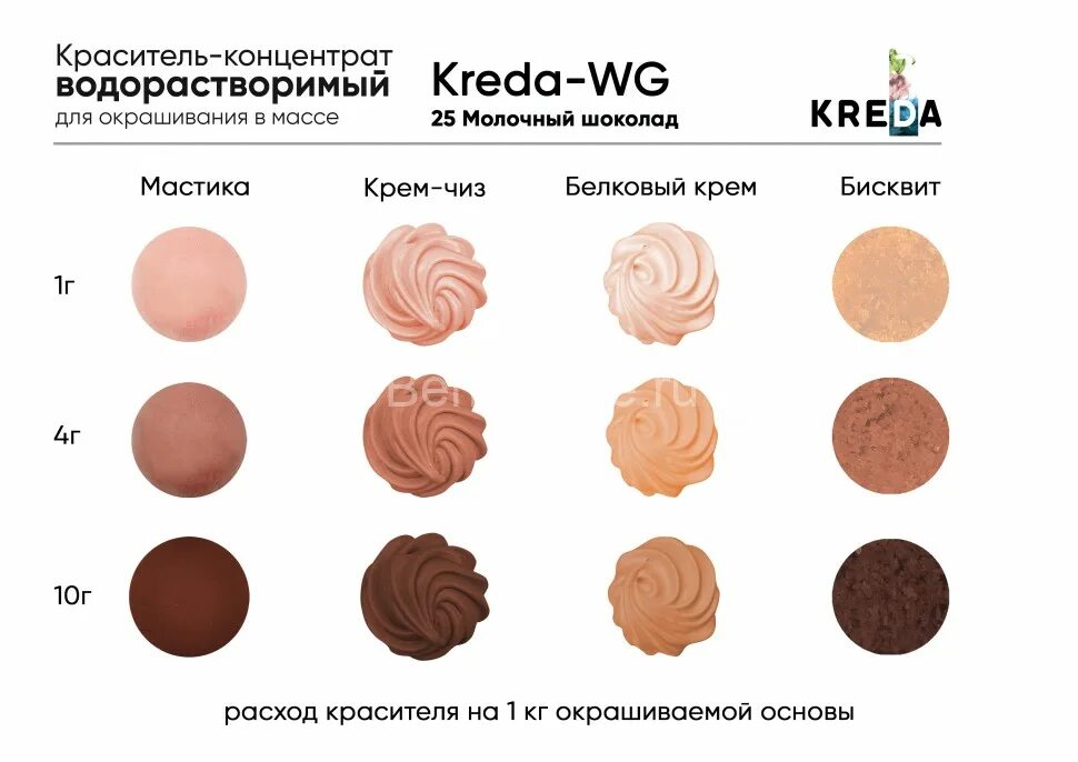 Краситель текст. Краситель kreda фиолетовый электро. S-Gel 53 телесный, концентрат. Краситель водорастворимый гелевый фиолетовый 10мл креда био. Краситель универсальный гелевый фиолетовый 20мл креда био.