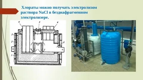 Получение хлоратов