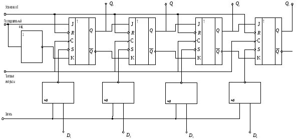 4-Х разрядный последовательный регистр. Схема четырехразрядного регистра сдвига на RS-триггерах. 8 Разрядный сдвиговый регистр. Сдвиговый регистр 16 разрядный.