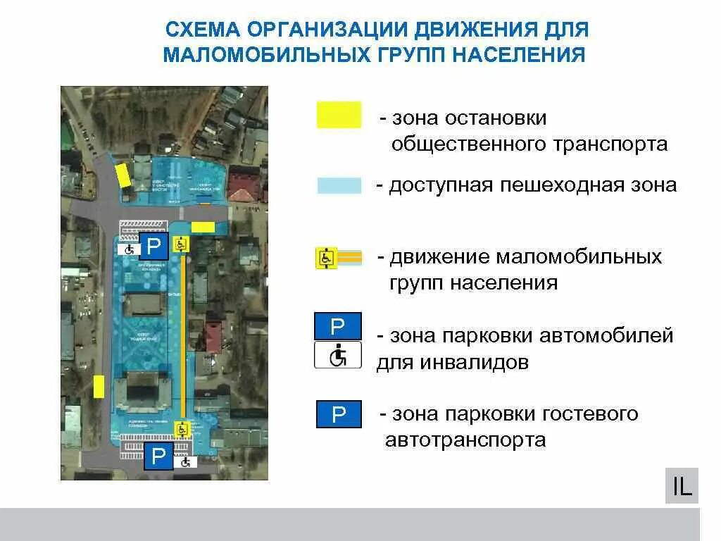 Предложения по организации движения. Схема движения маломобильных групп населения. Организация движения маломобильных групп населения. Пути движения МГН. Схема оборудования парка для МГН.