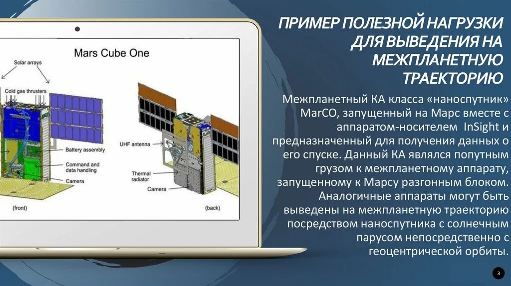 Полезная нагрузка. Наноспутник схема. Полезная нагрузка космического аппарата. Понятие полезной нагрузки. Без чего невозможен полет с полезной нагрузкой