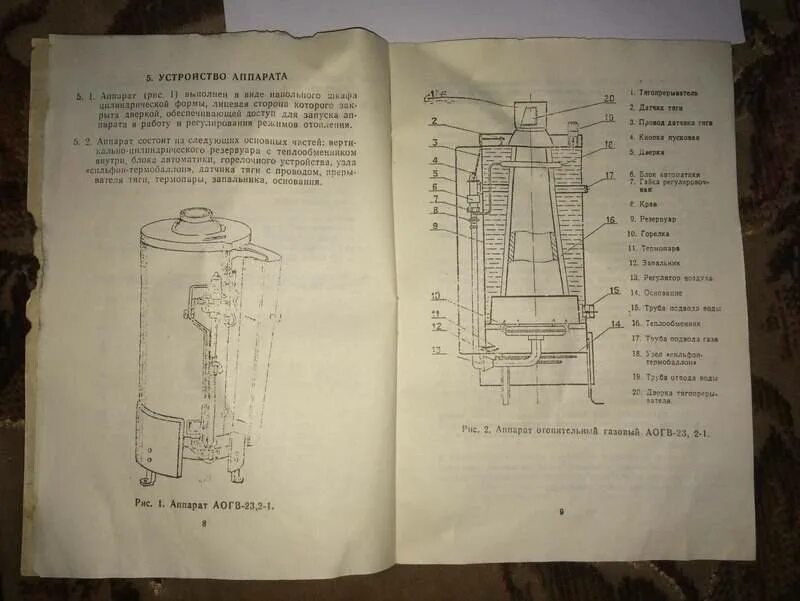 Газовый котел аогв инструкция