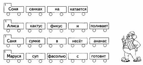Сколько слов в предложении правило