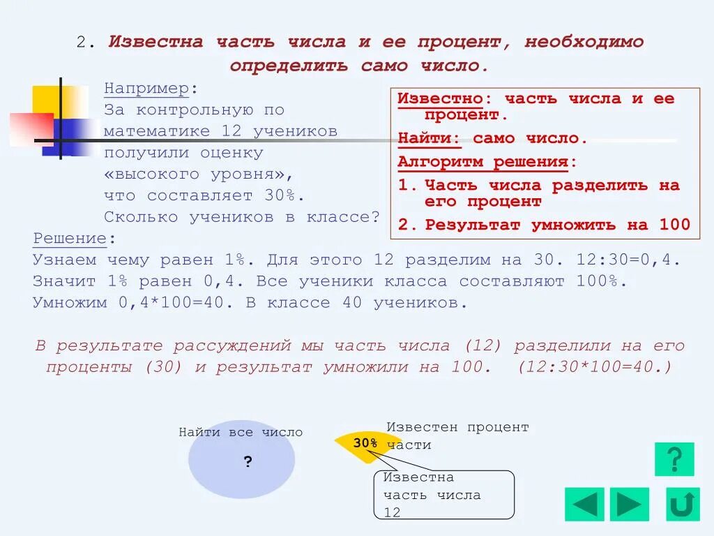 Известно число и процент. Часть и процент числа. Часть от числа в процентах. Если число умножить на 100 процентов. Найди сотую часть чисел