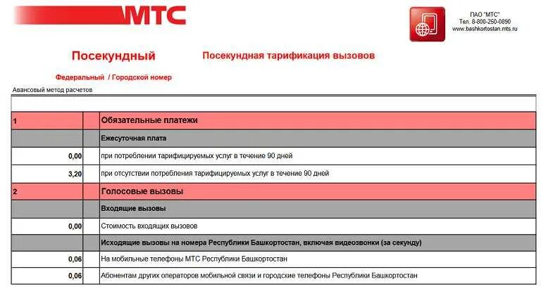 Мтс налегке тариф без абонентской платы. Таблица тарифов мтс 2025. таблица тарифов мтс 2025 без абонентской платы. мтс посекундная тарификация. тарифы мтс без абонентской платы с интернетом.