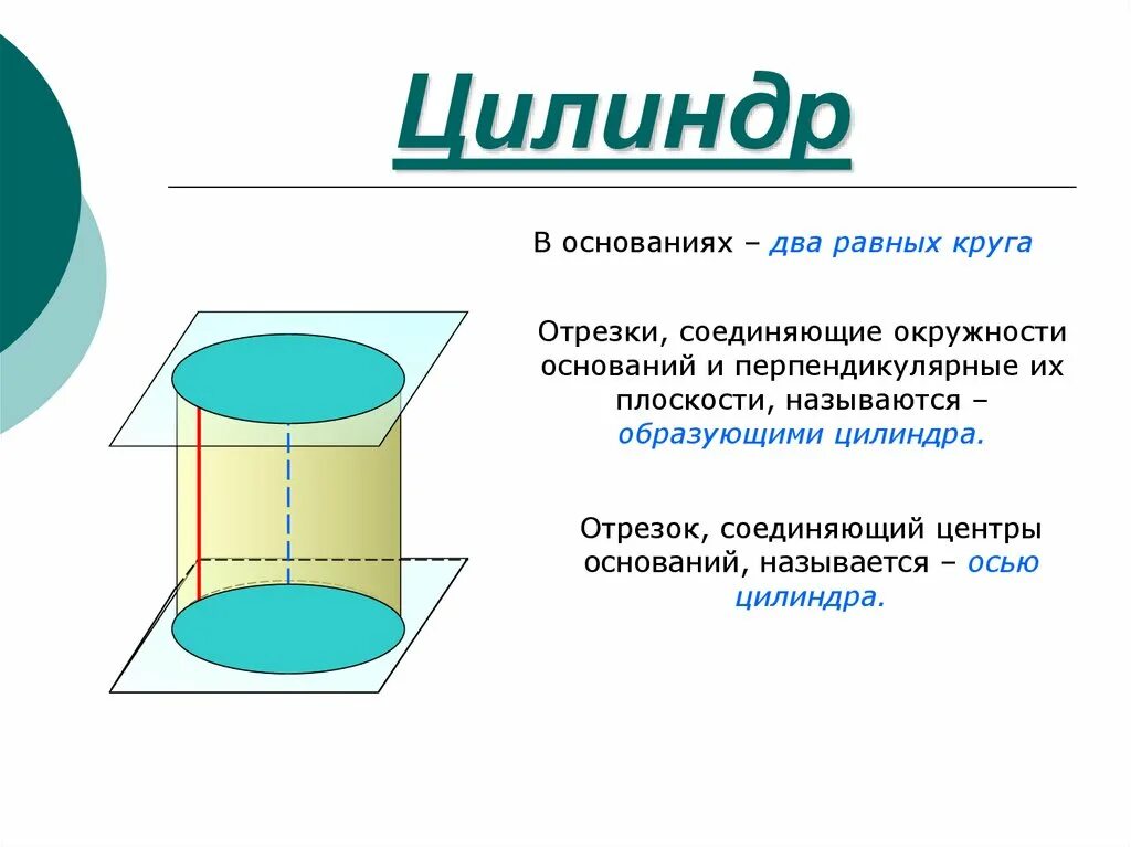 Цилиндр. Изучение темы цилиндр. Цилиндр геометрия. Цилиндр презентация. Цилиндр пд