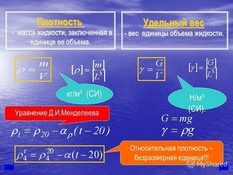 Плотность удельный вес жидкости. Объемный вес жидкости формула. Удельный вес воды формула. Удельный вес жидкости формула. Расчет массы жидкости.